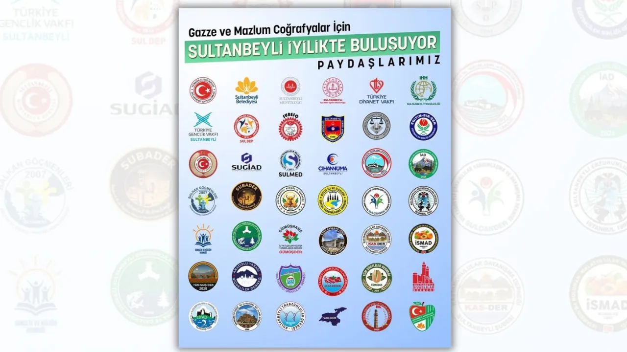 Sultanbeyli’den Mazlum Coğrafyalara Umut Yolculuğu Başlıyor